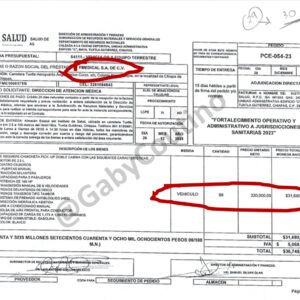 Más irregularidades en la gestión de José Manuel Cruz Castellanos en la Secretaría de Salud de Chiapas