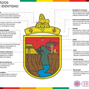 Congreso de Chiapas aprueba reforma al Escudo Estatal: Un nuevo horizonte de identidad e inclusión