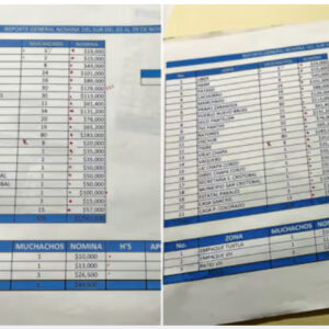 Gobierno de Chiapas ordena investigar presunta “narconómina” que menciona a corporaciones y unidad Pakal